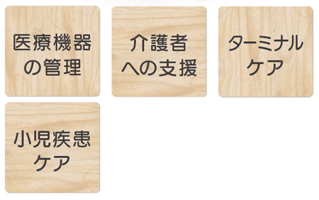 身体介助サービスの内容